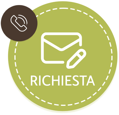 Richiesta